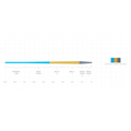 Amplitude Smooth Trout