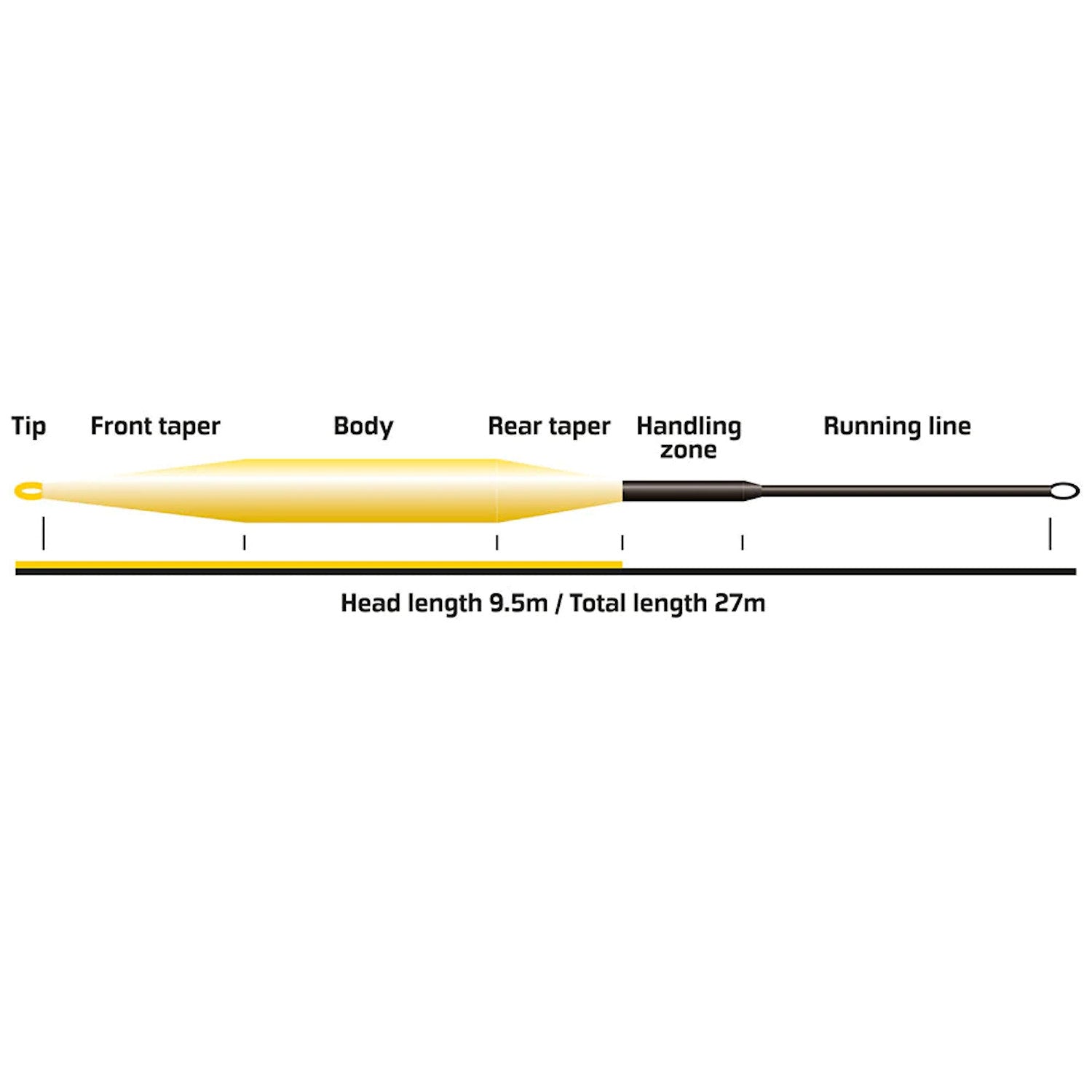 Vision Hero 95 Schnur